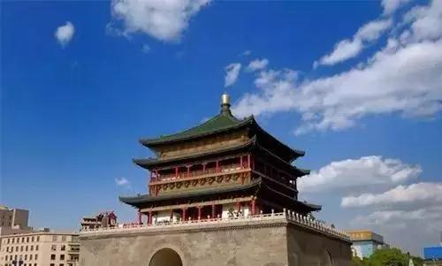 辦公風水最好的五個城市你知道嗎？